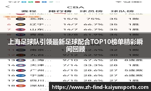 上海足球队引领最新足球配合TOP10榜单精彩瞬间回顾